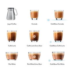JURA Z10 Automatic Coffee Machine