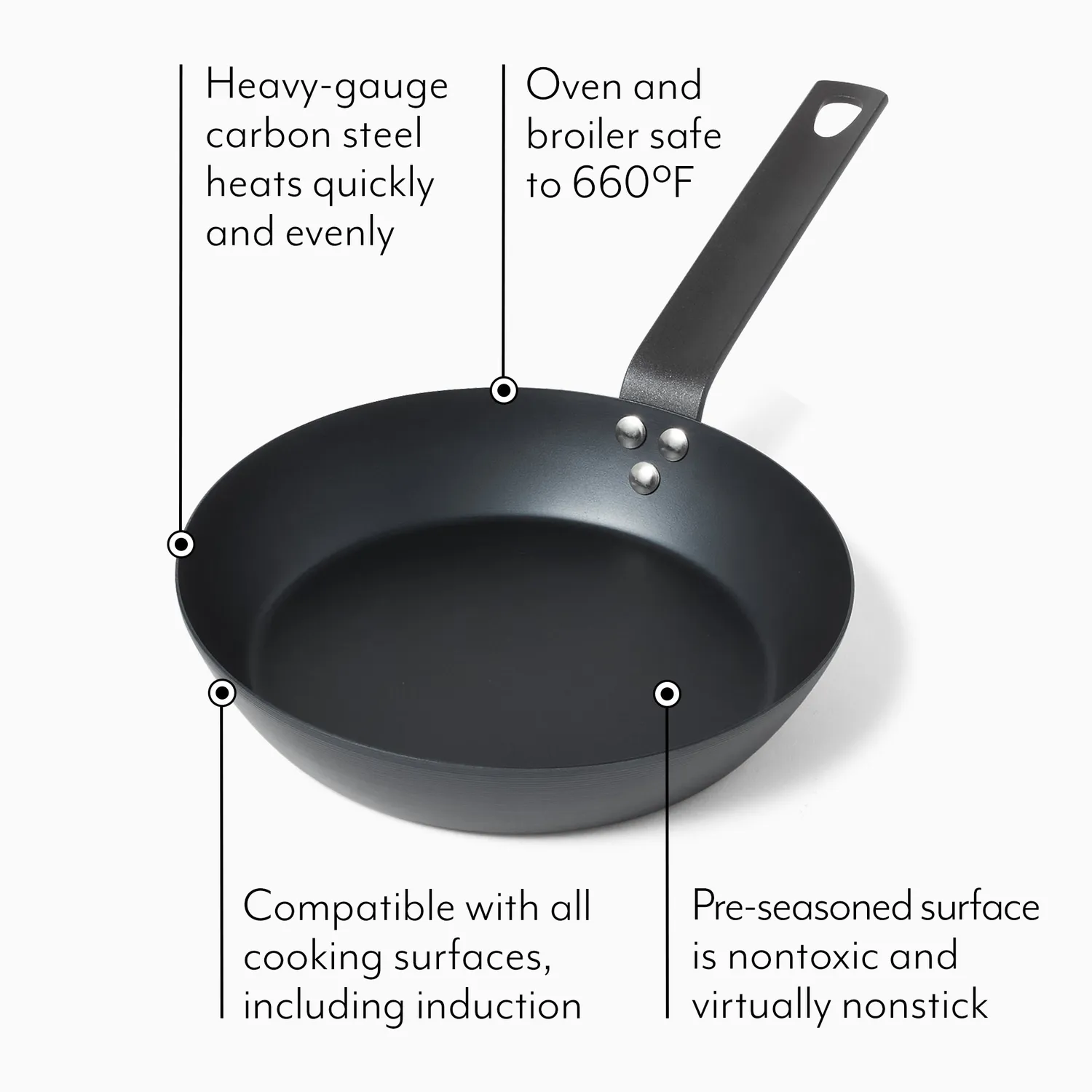 Sur La Table Carbon Steel Skillet