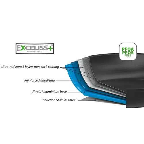 Cristel Castel&#8217;Pro ULTRALU Nonstick Crêpe Pan