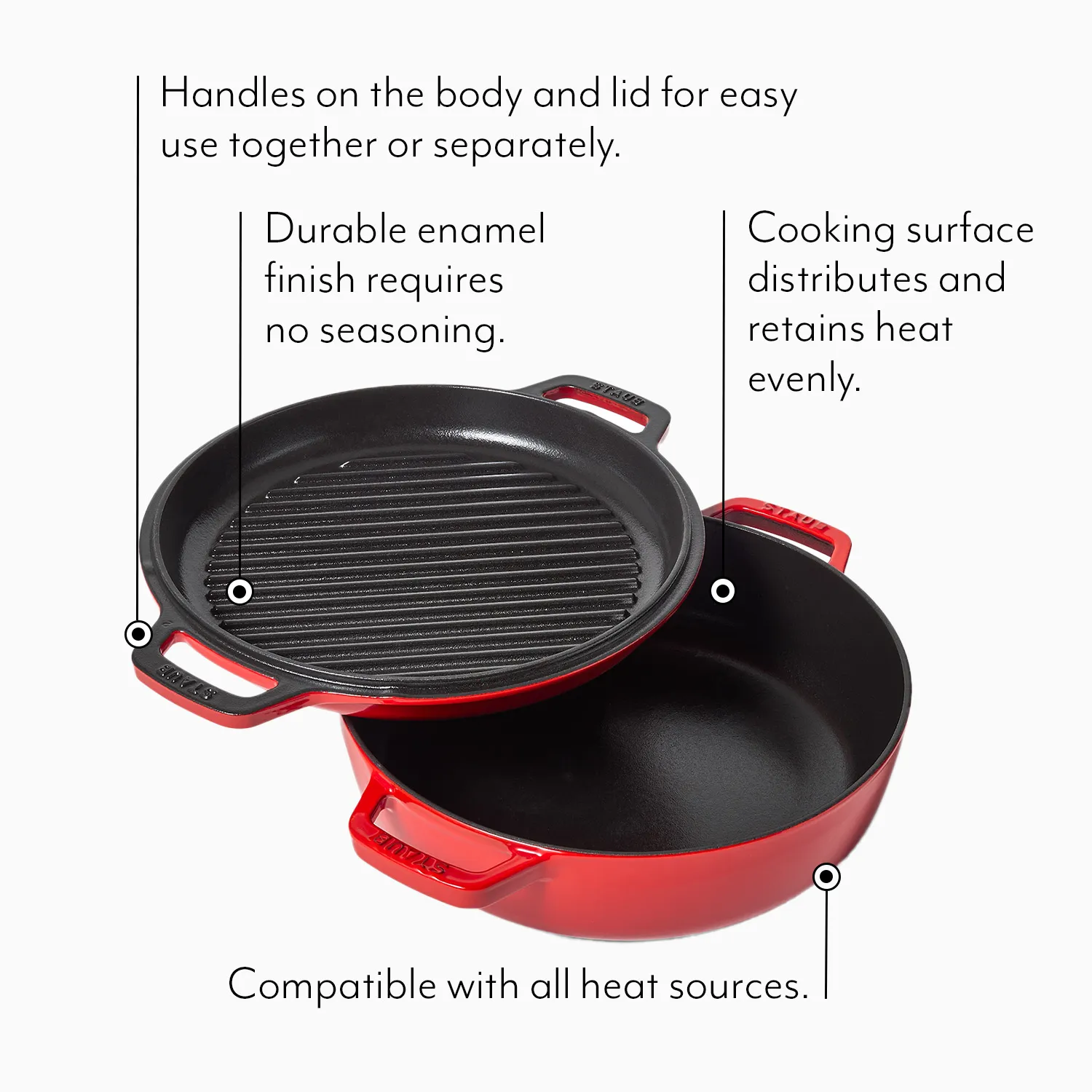 Staub Braiser and Grill, 3.5 qt.