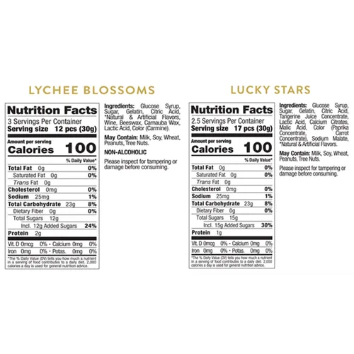 Sugarfina Lucky Lantern Lunar New Year 2026 Candy Bento Box®