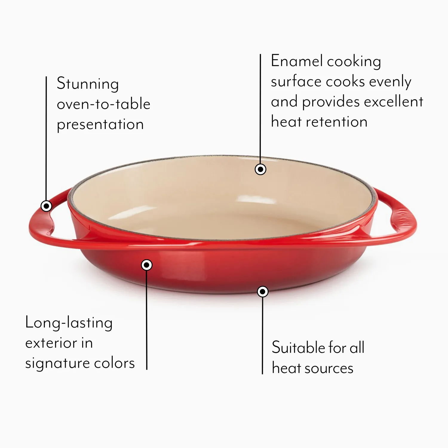 Le Creuset Heritage Tarte Tatin Dish, 2 qt.