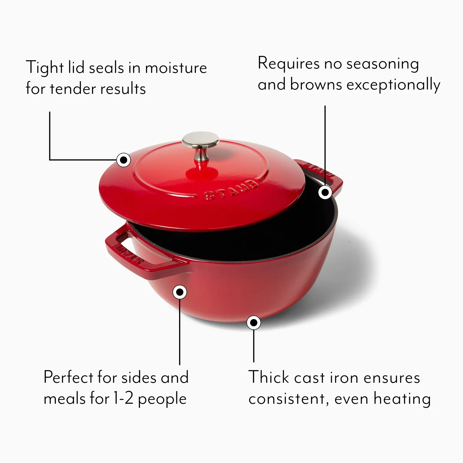 Staub Essential French Oven, 2.5 qt.