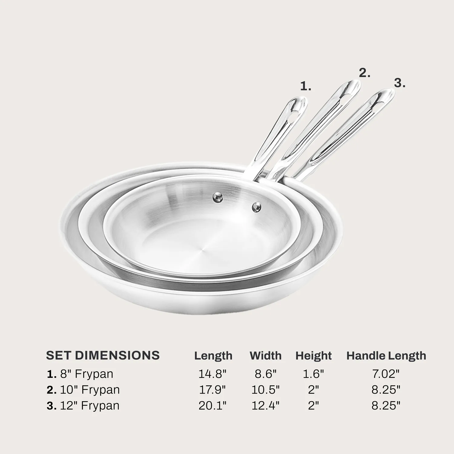All-Clad D3 Stainless Steel 3-Ply Bonded Cookware 3-Piece Skillet Set, 8", 10" & 12"
