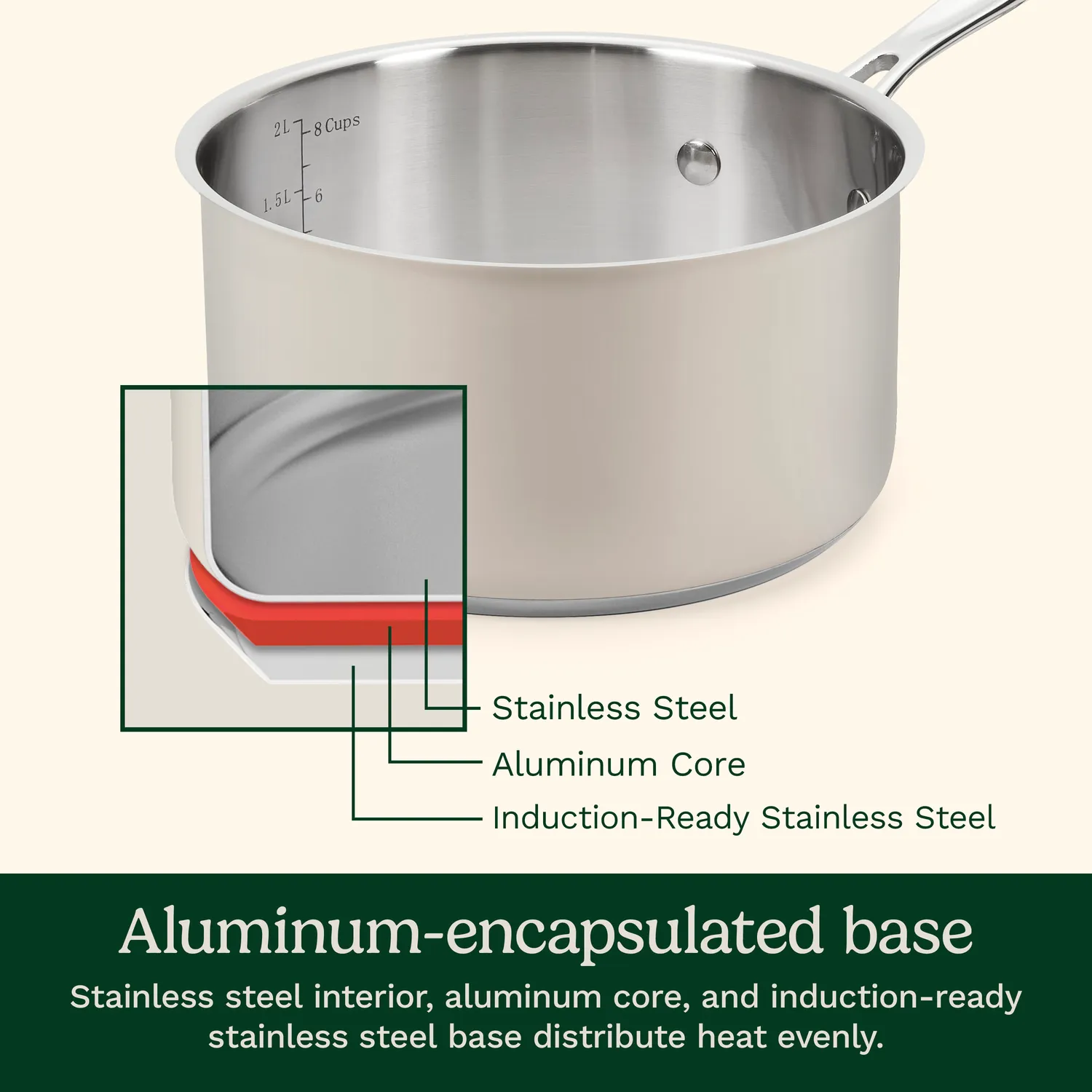 Cuisinart Chef's Classic Color Stainless Steel 11-Piece Cookware Set