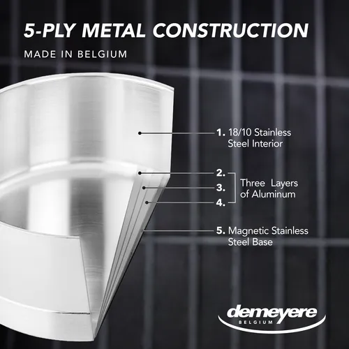 Demeyere Industry5 Stainless Steel Wok With Glass Lid, 3.2 Qt.