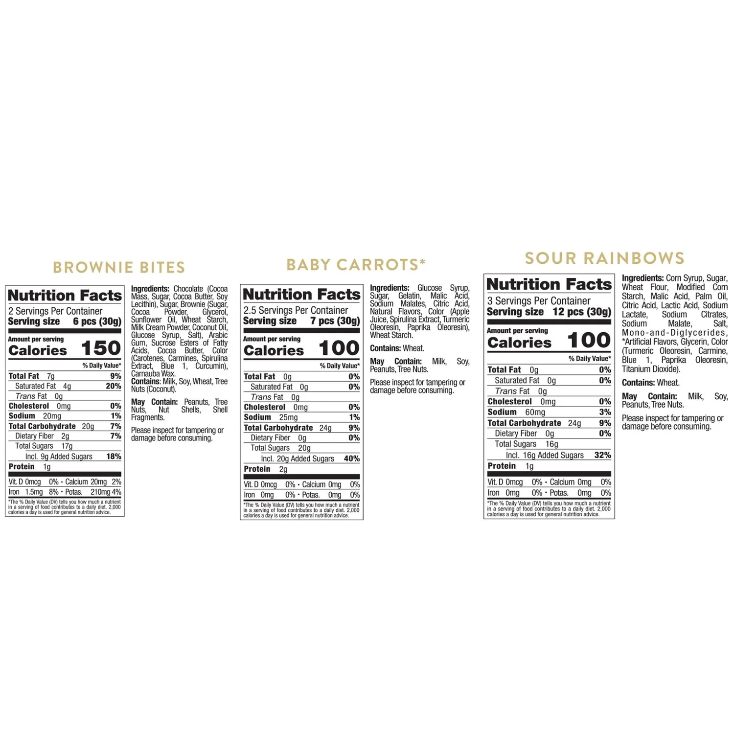 Sugarfina Hoppy Easter Egg Bento Box, Set of 3