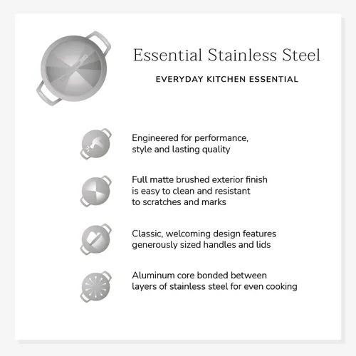 Le Creuset Essential Stainless Steel Set of 2 Skillets, 8" & 10"