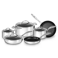 Scanpan HaptIQ 10-Piece Cookware Set