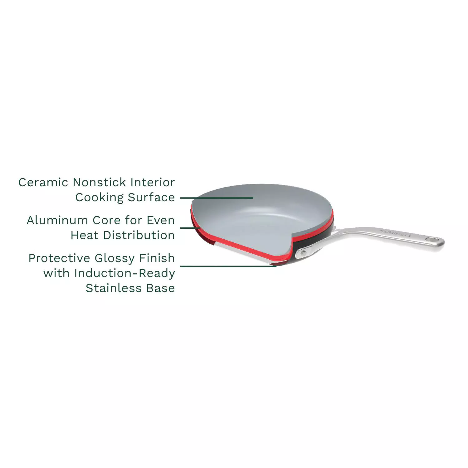 Cuisinart Culinary PurelyCeramic Sauté Pan with Lid, 4.5-qt.