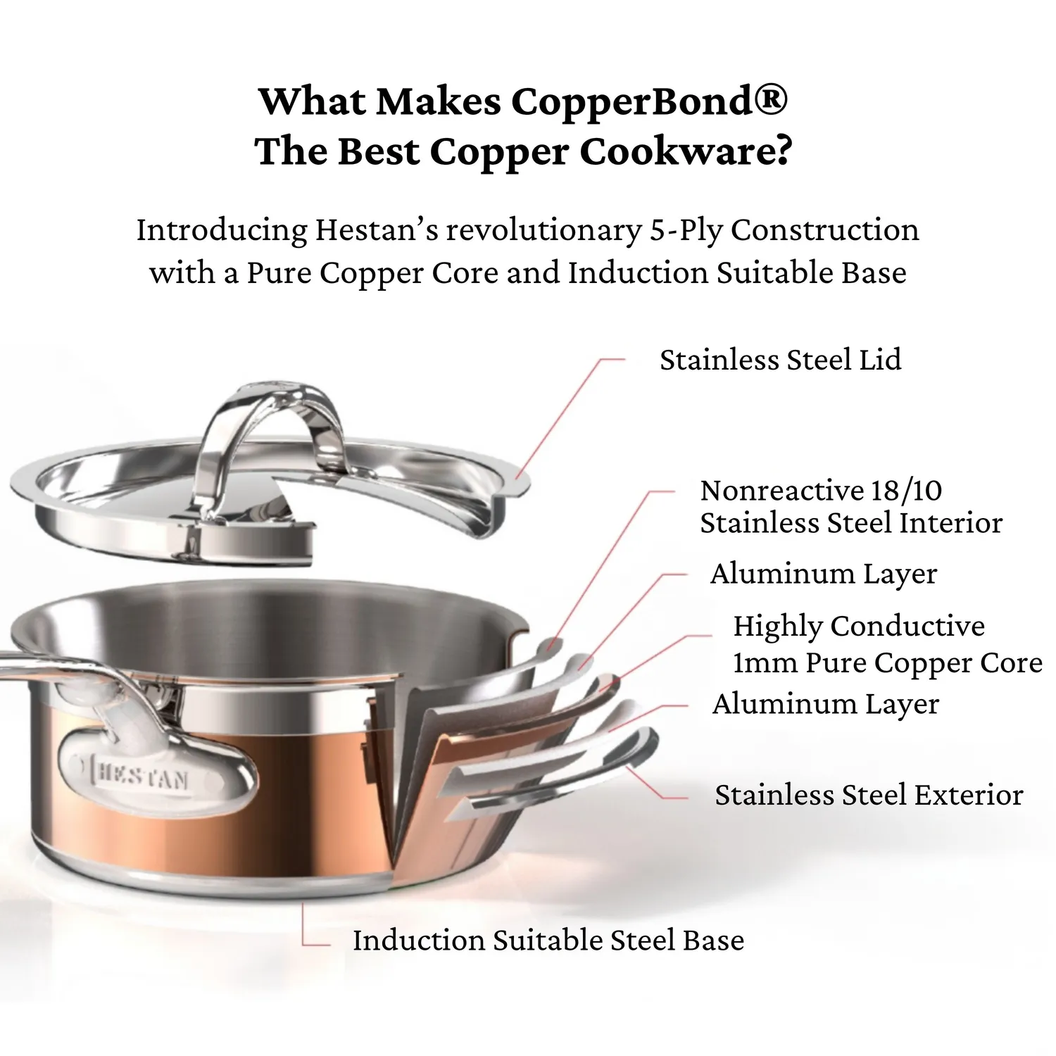 Hestan CopperBond and Provisions Stainless Steel Mixed 27-Piece Cookware Set