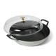 Chef Recommended Pots And Pans
