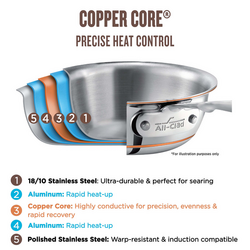 All-Clad Copper Core Saut&#233; Pan