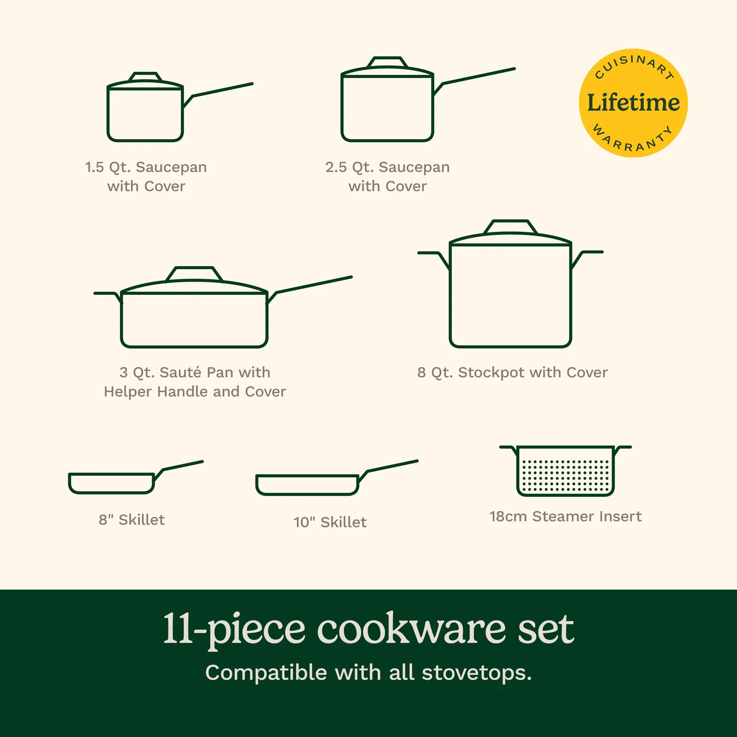 Cuisinart Chef's Classic Color Stainless Steel 11-Piece Cookware Set