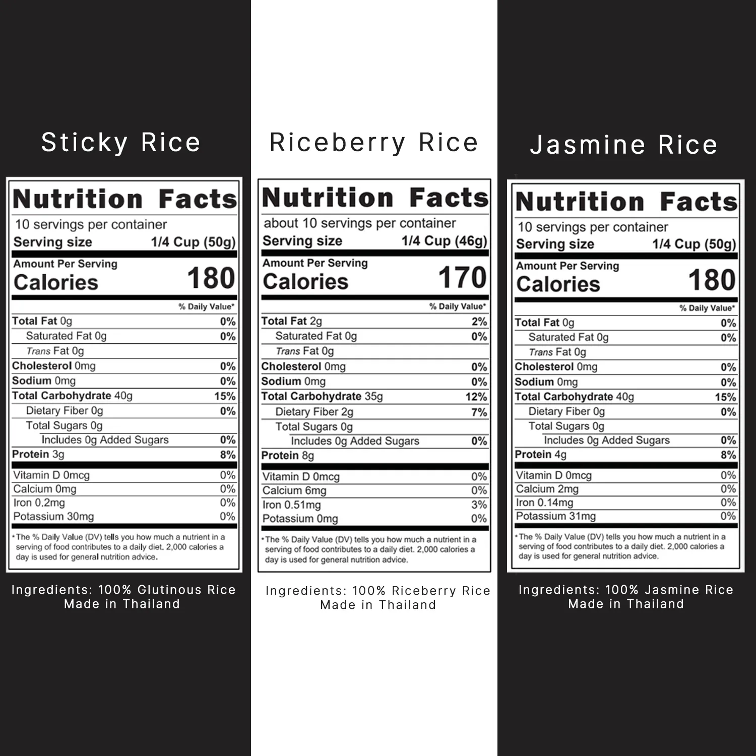 Verve Culture Rice Bundle with Serving Basket