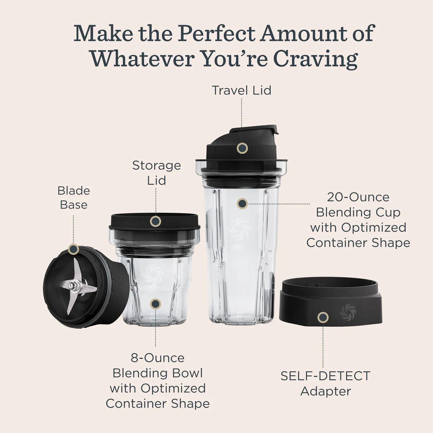 Vitamix Blending Cup & Bowl Starter Kit with Self-Detect