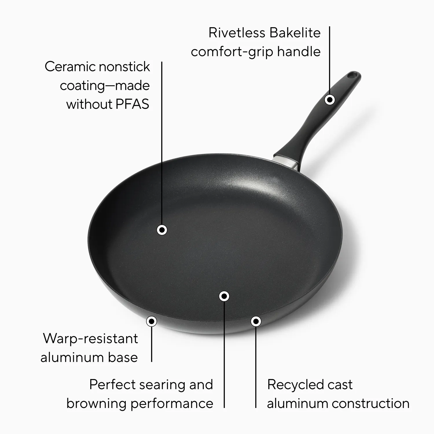 Scanpan Momenta Skillet with Lid