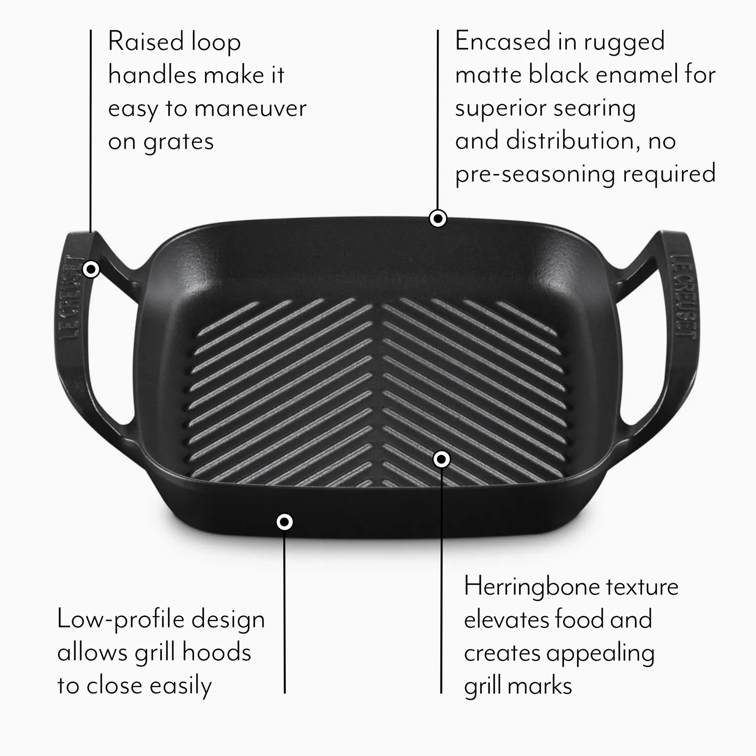 Le Creuset Alpine Outdoor Dutch Square Grill Pan, 10.25"
