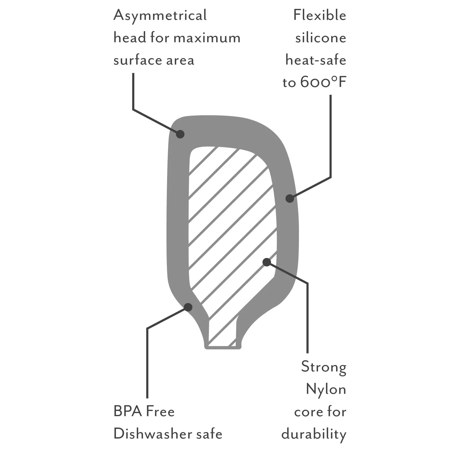 Sur La Table Flex-Core Silicone Spatula with Stainless Steel Handle