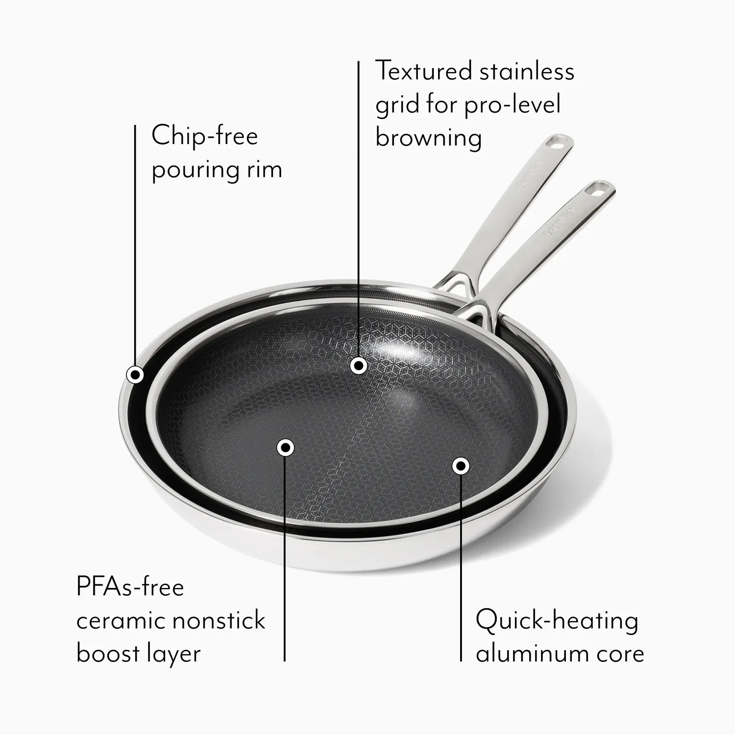 GreenPan Spectra Thermobond Hybrid Ceramic Nonstick Skillet, 8"