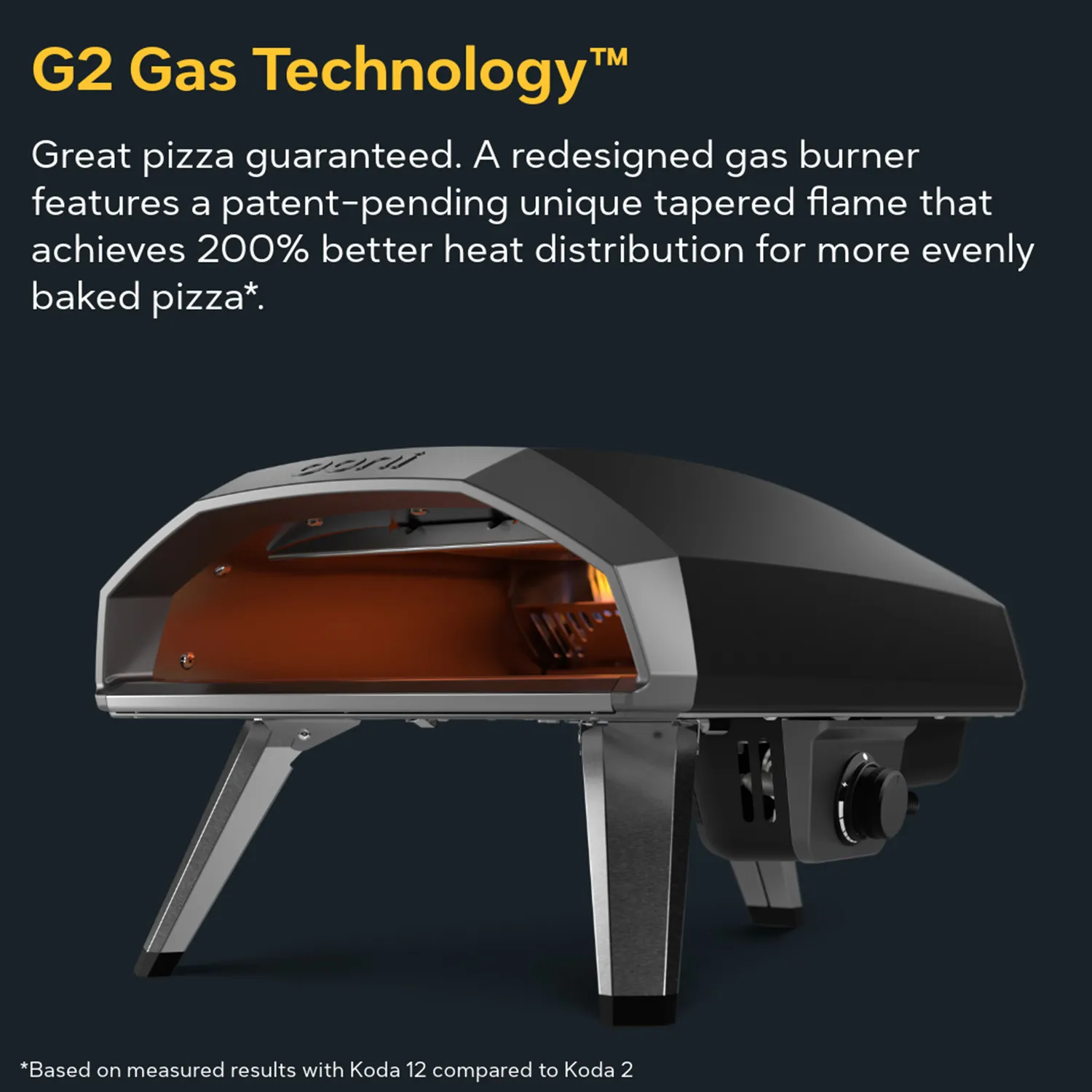 Ooni Koda 2 Gas Powered Pizza Oven