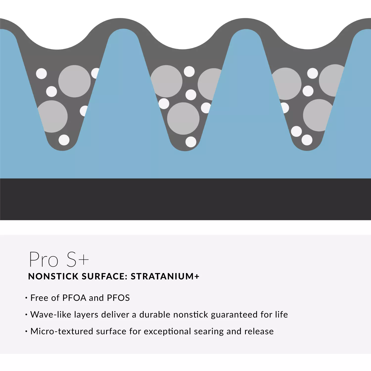 Scanpan Pro S+ 10-Piece Set
