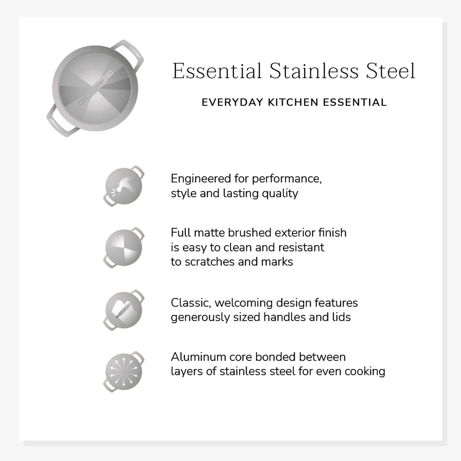 Le Creuset Essential Stainless Steel and Ceramic Nonstick Mixed 13-Piece Cookware Set