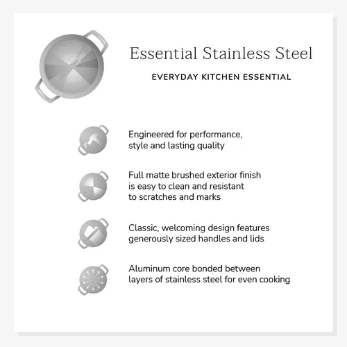 Le Creuset Essential Stainless Steel and Ceramic Nonstick Mixed 13-Piece Cookware Set