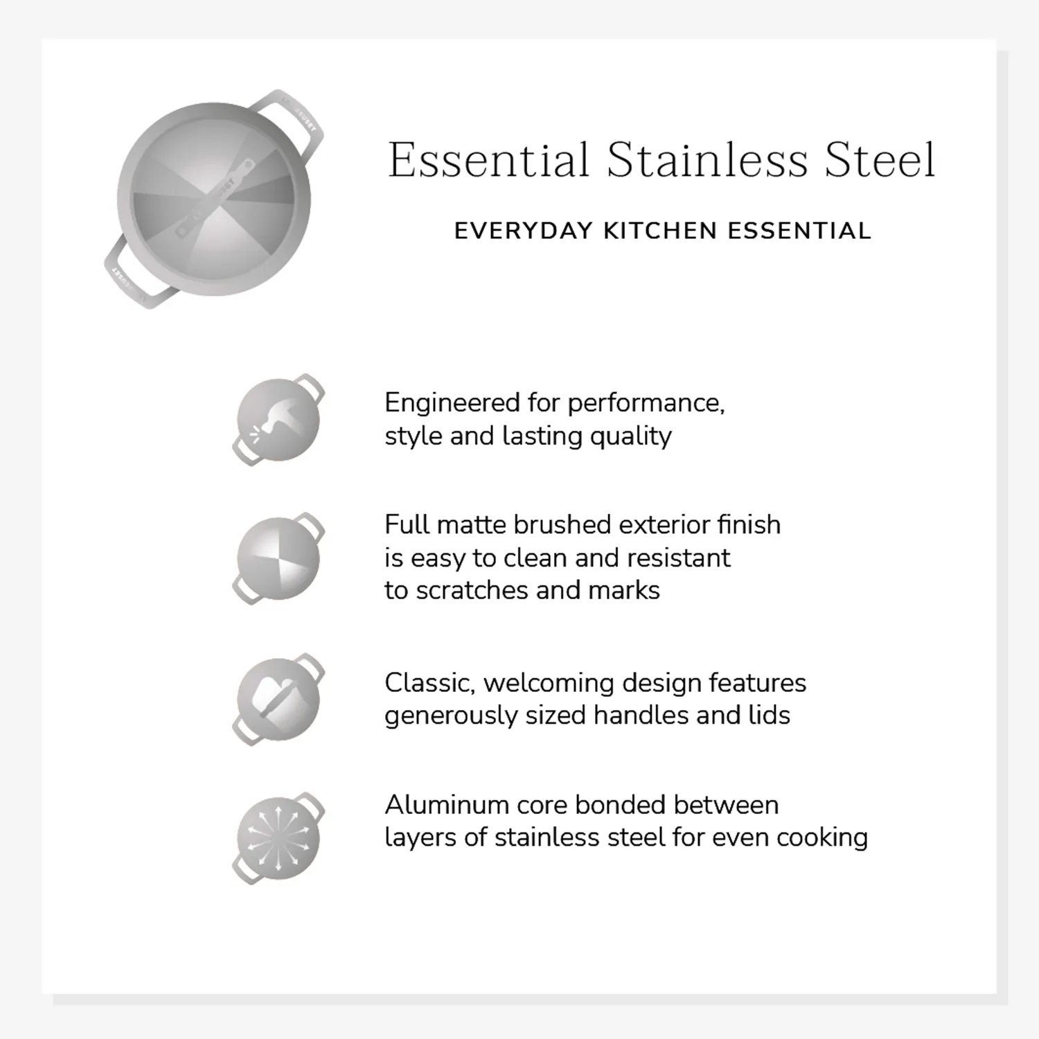 Le Creuset Essential Stainless Steel 10-Piece Cookware Set