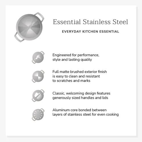 Le Creuset Essential Stainless Steel 10-Piece Cookware Set