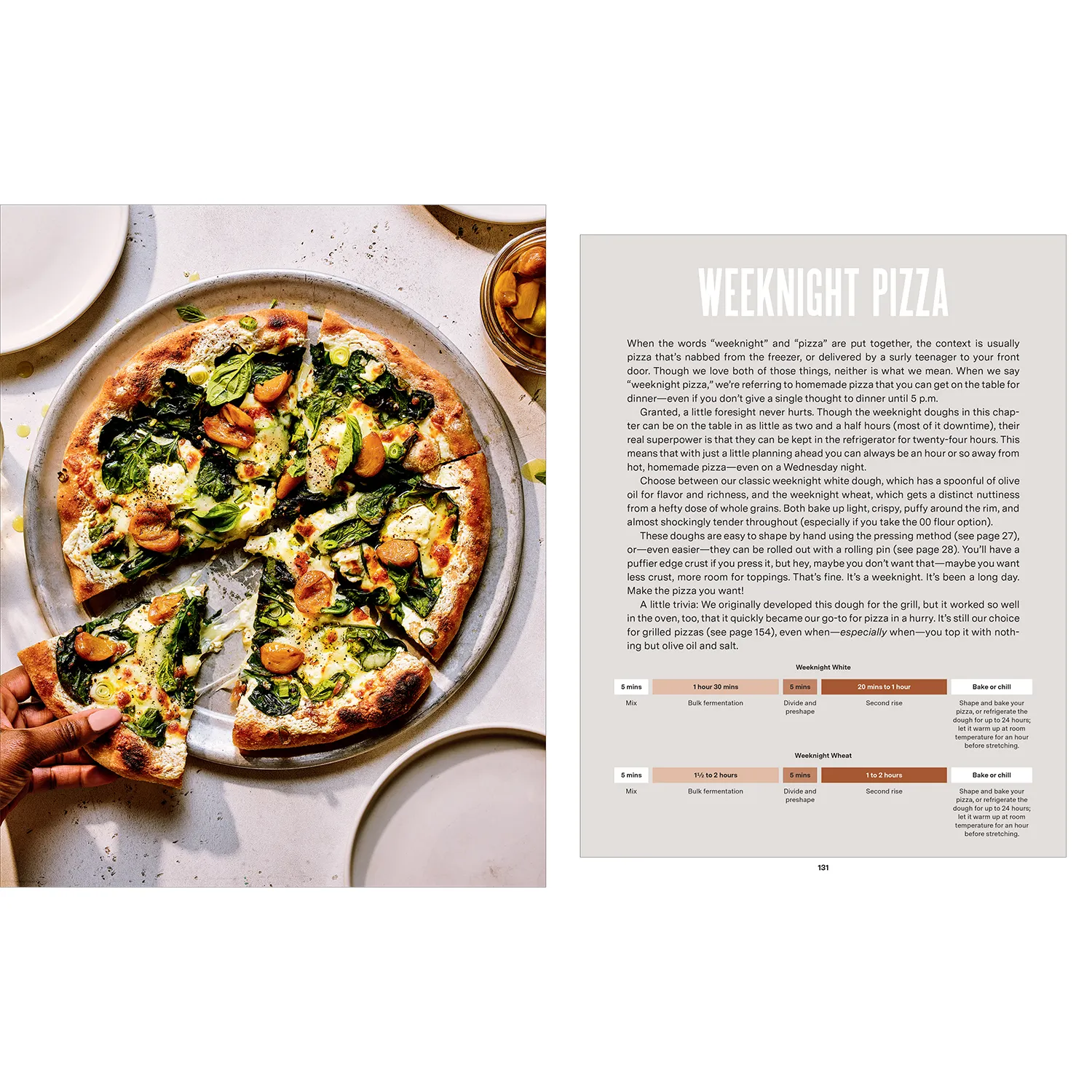 King Arthur Baking Company's Book of Pizza