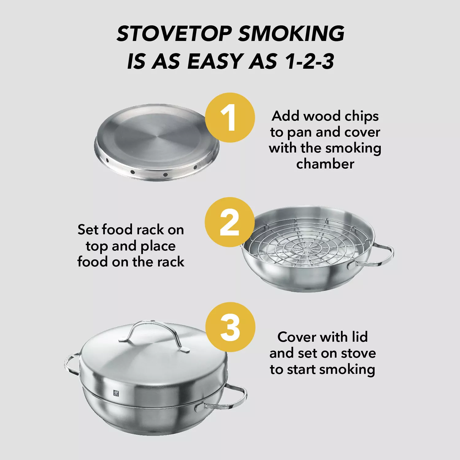 Demeyere RESTO Stovetop Smoker Set of 4 - 12.5