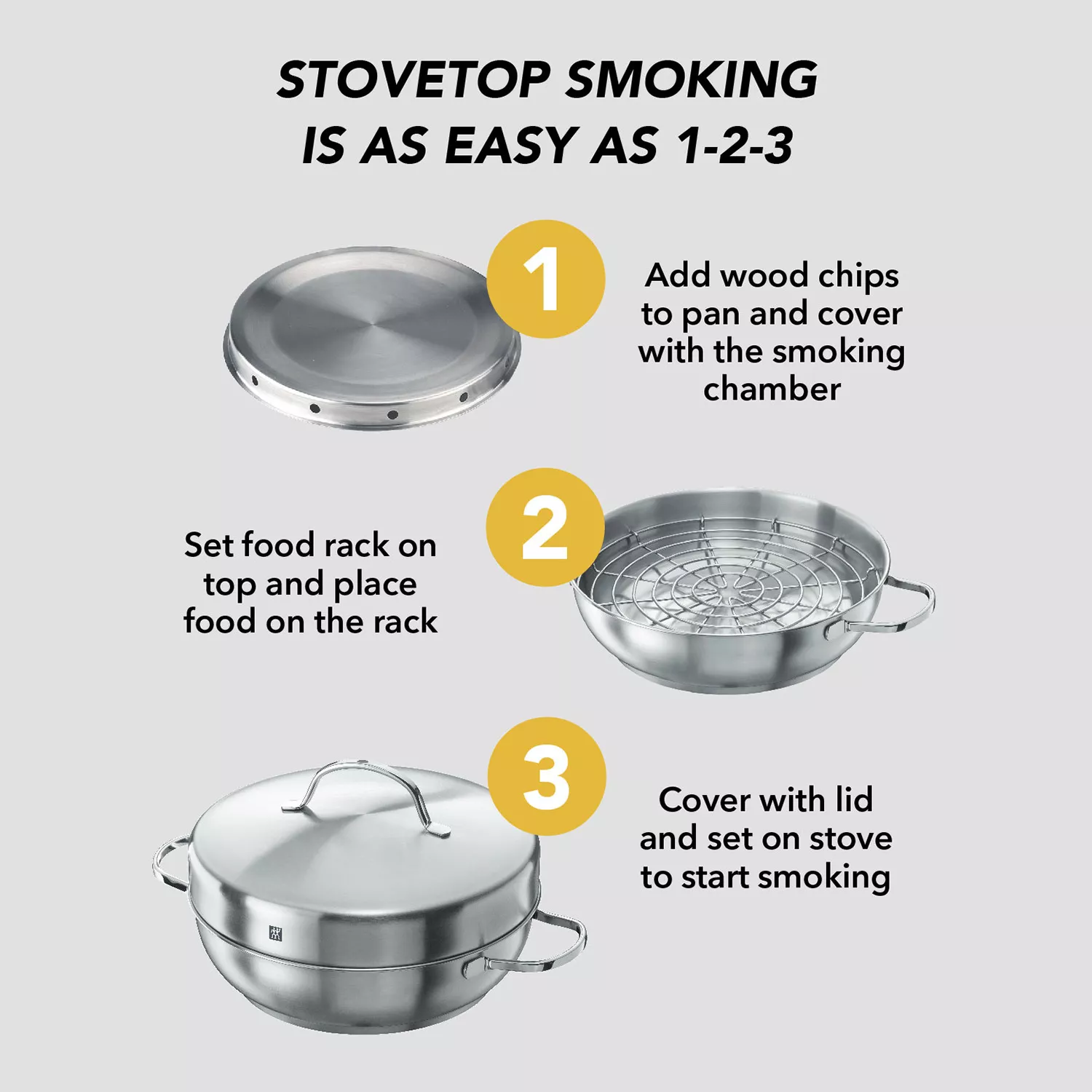 Stovetop Smoker Indoor Outdoor Smoker Box Gift Set w Oak Apple Hickory Wood