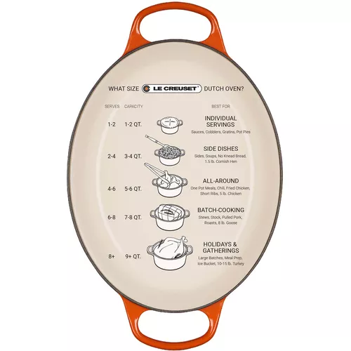 Le Creuset Signature Round Dutch Oven, 13.25 qt.