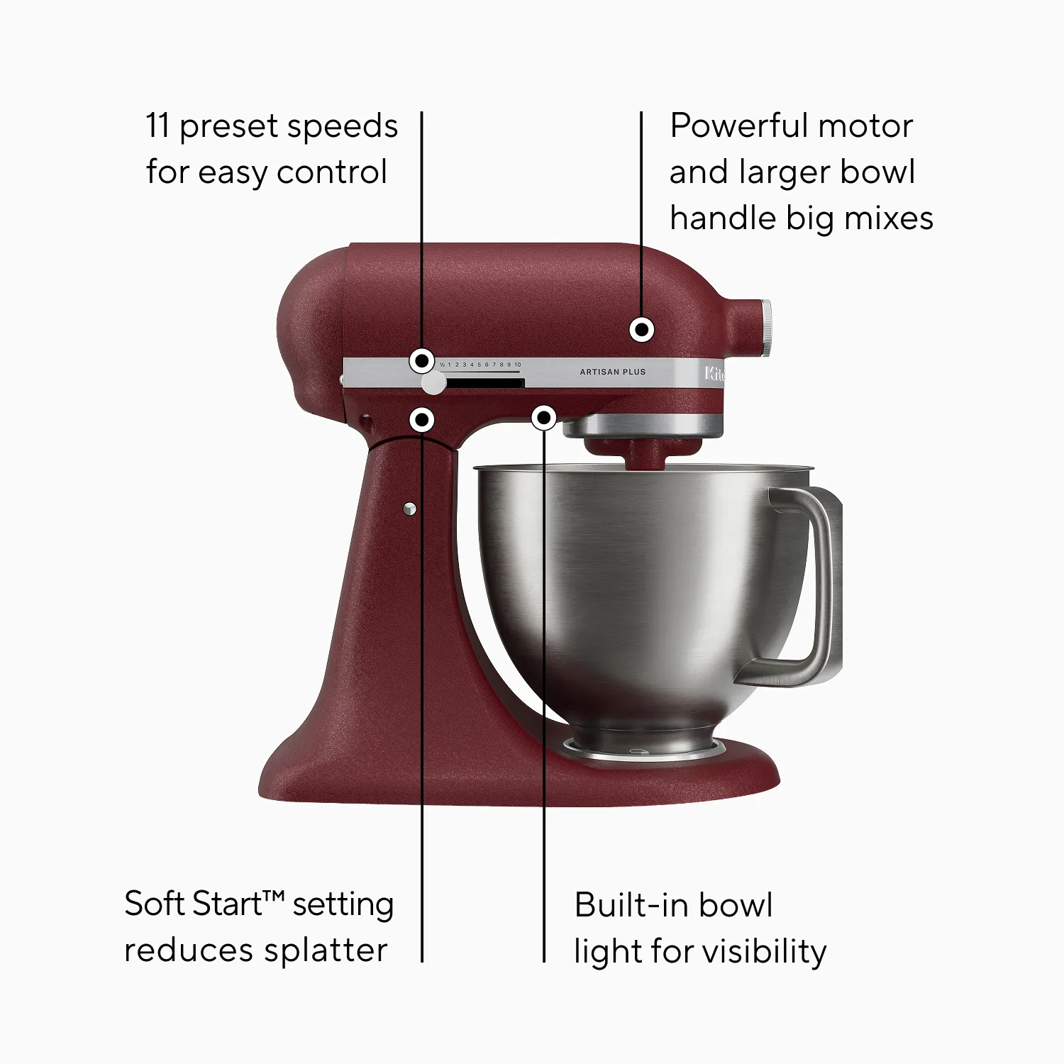 KitchenAid Artisan Plus 5-Quart Tilt-Head Stand Mixer