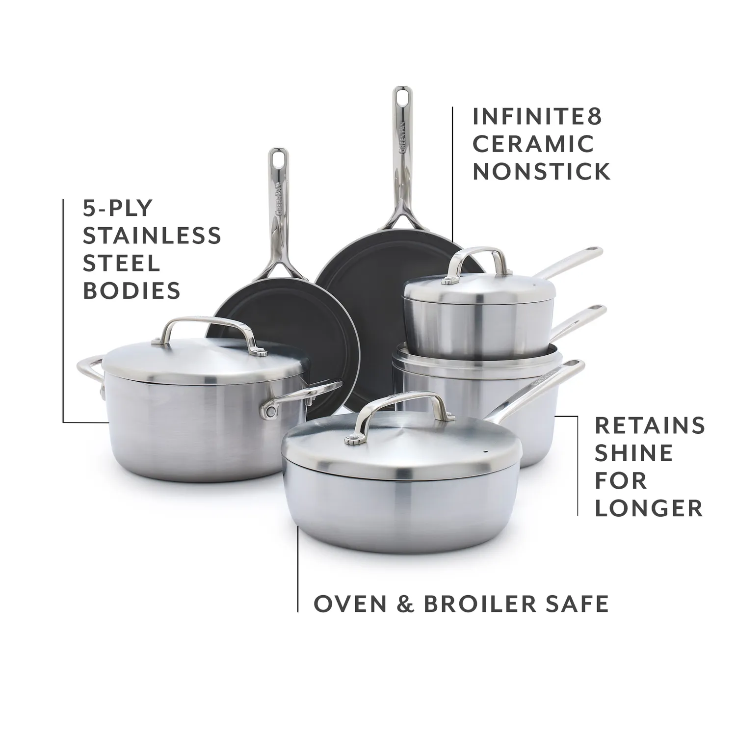 GreenPan GP5 Stainless Steel Skillet with Lid, 12"