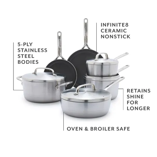 GreenPan GP5 Stainless Steel 10-Piece Cookware Set with Bonus Pan Protectors