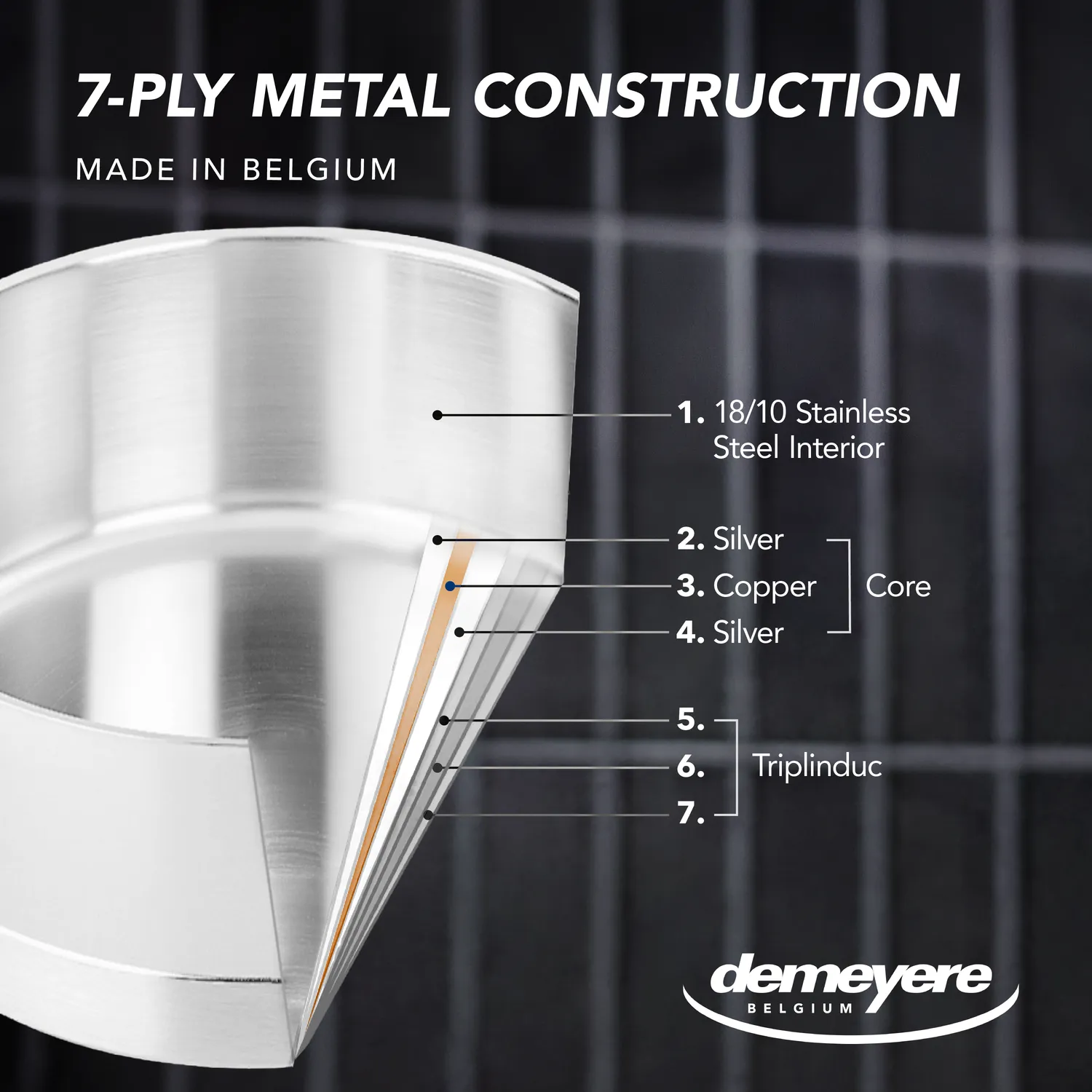 Demeyere Atlantis7 Stainless Steel Stock Pot with Lid