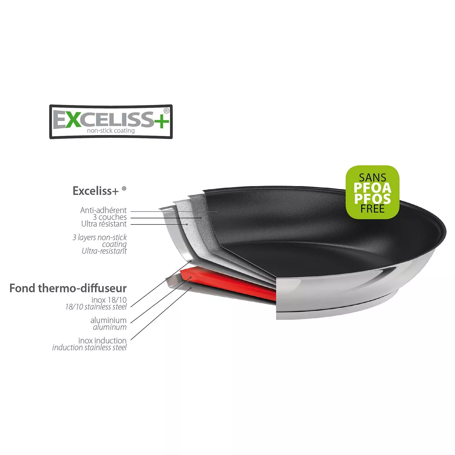 Cristel Nonstick Crêpe Pan, 12"