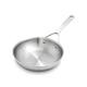 Labor Day Sale On Fry Pans