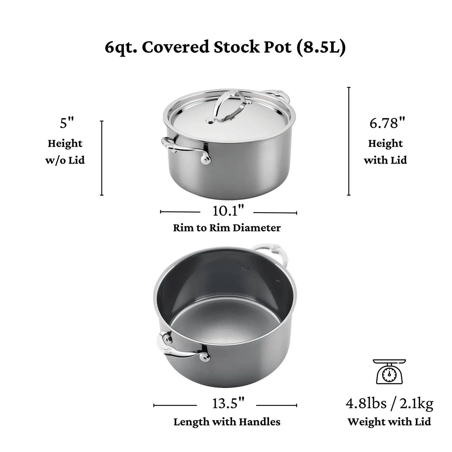 Hestan NanoBond Titanium Stockpot