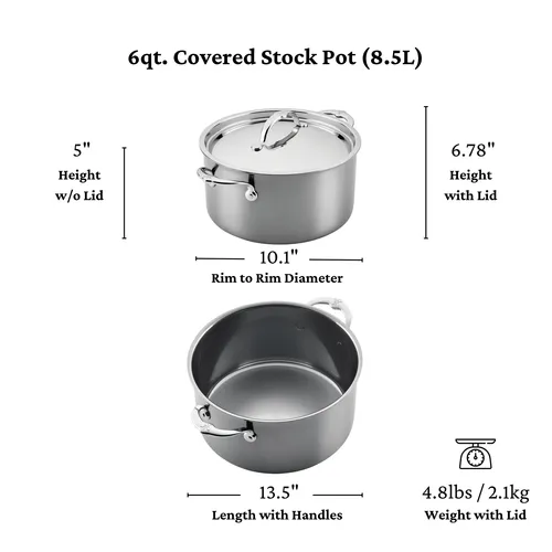 Hestan NanoBond Titanium Stockpot