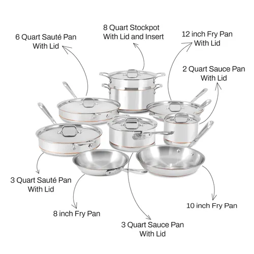 All-Clad Copper Core 15-Piece Cookware Set