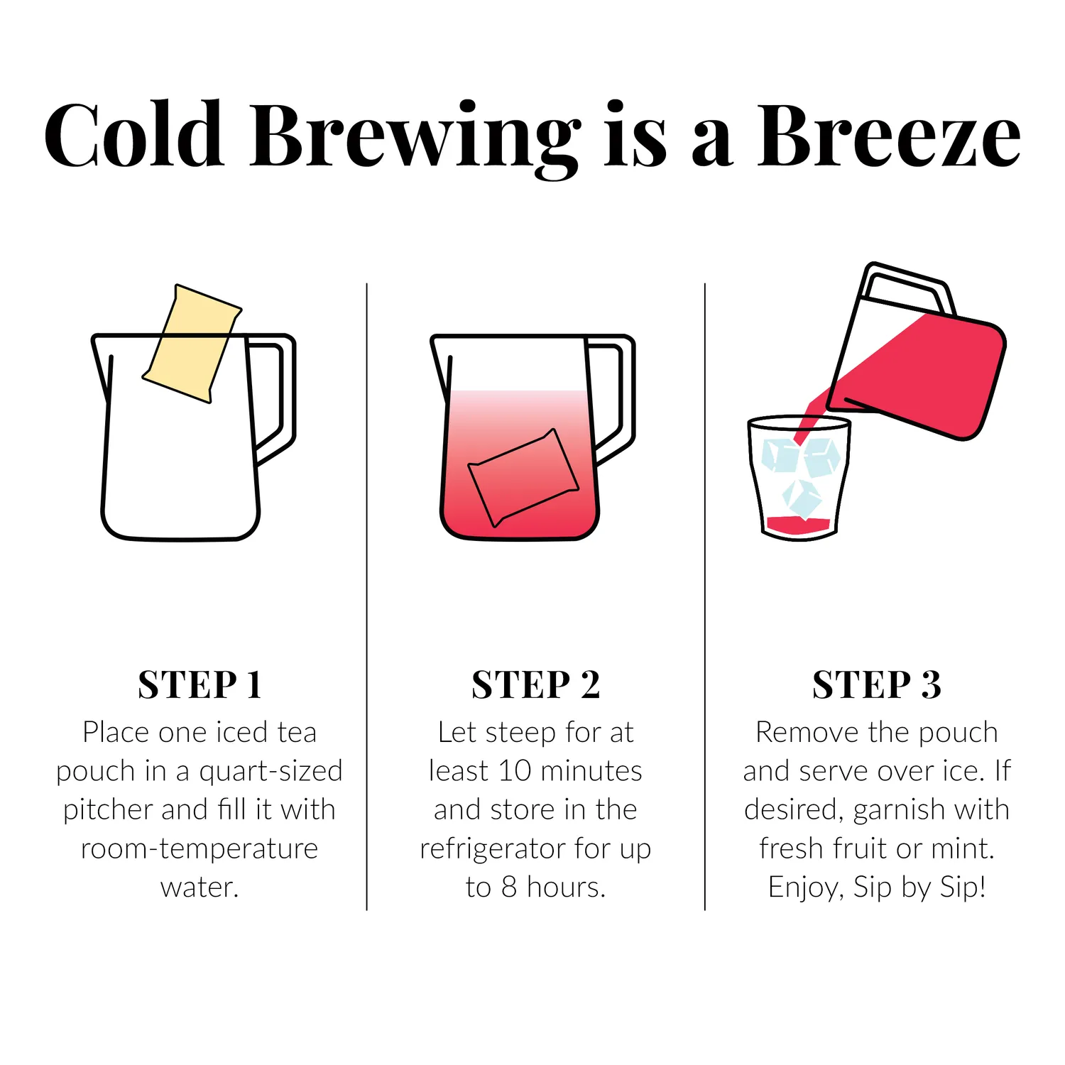 The Republic of Tea Cold Brew Hibiscus Aronia Blackberry Iced Tea 