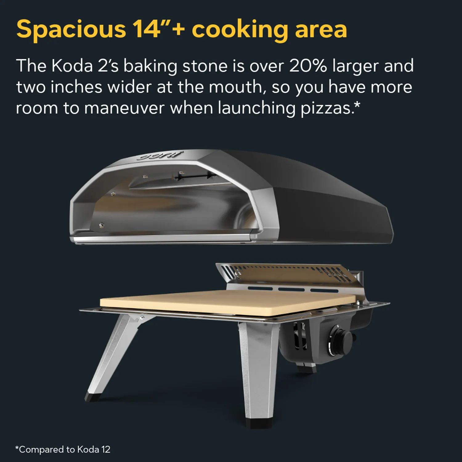Ooni Koda 2 Gas Powered Pizza Oven