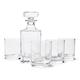 Best Glassware
