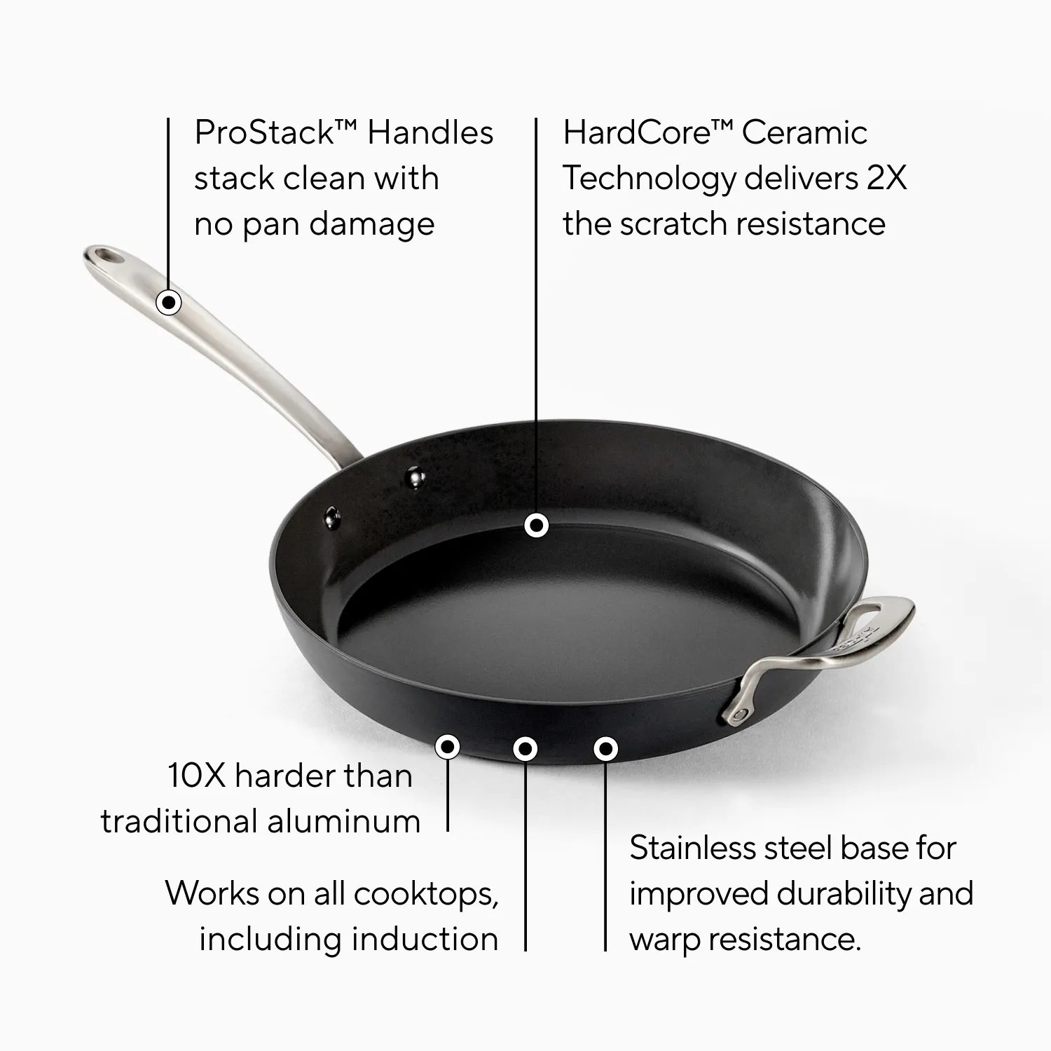 All-Clad HA1 Ceramic Nonstick Set of 2 Skillets, 10.5" & 12"