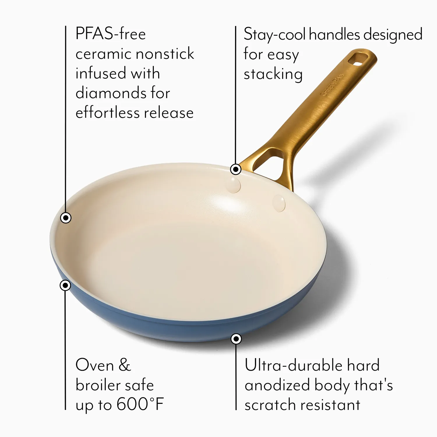 GreenPan Reserve Pro Skillets, Set of 2