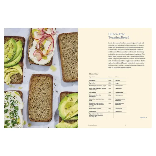 The Bread Machine Book