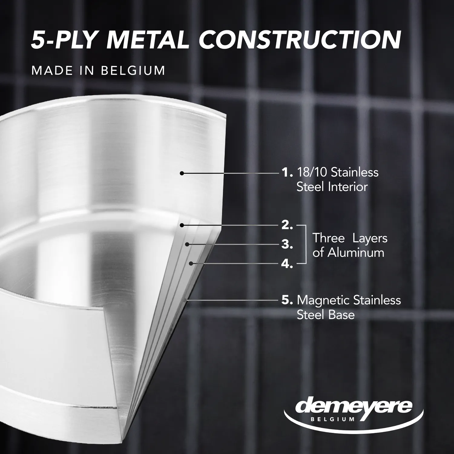 Demeyere Industry5 Stainless Steel Skillets